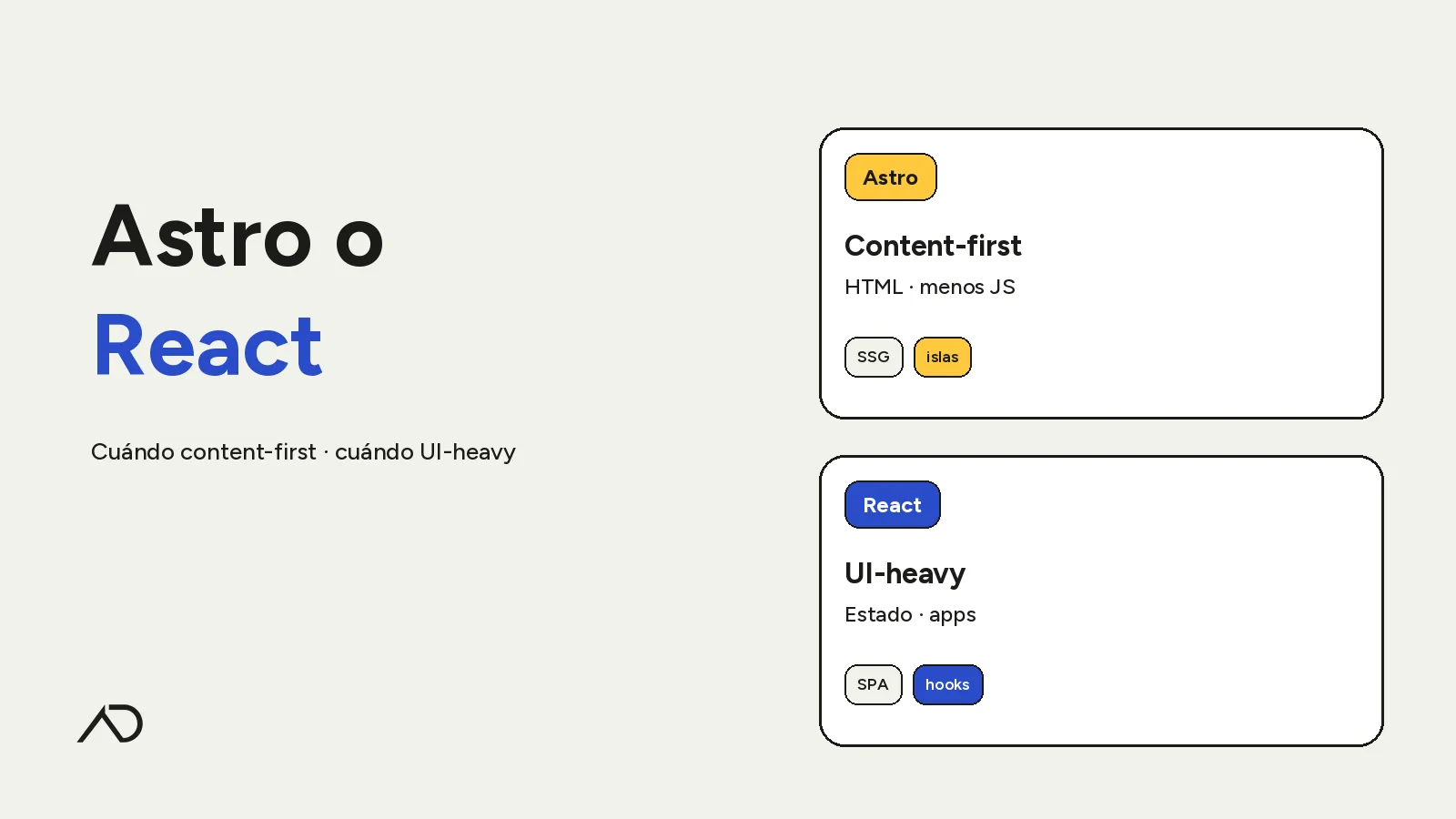 Portada: Astro o React — dos tarjetas content-first vs UI-heavy, isologo AD