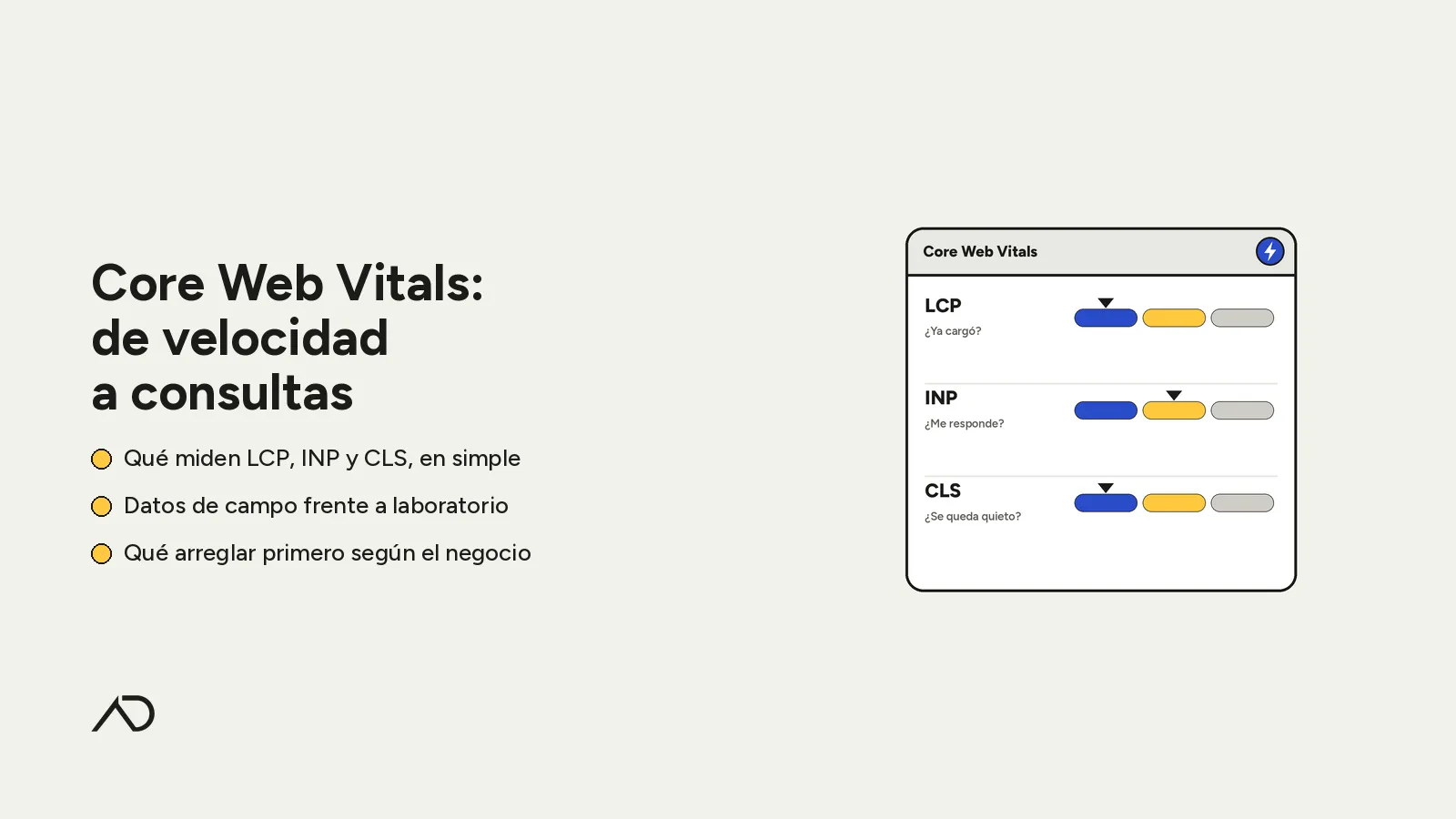 Panel de Core Web Vitals con barras para LCP, INP y CLS, que indican carga, respuesta y estabilidad del sitio, sin cifras.