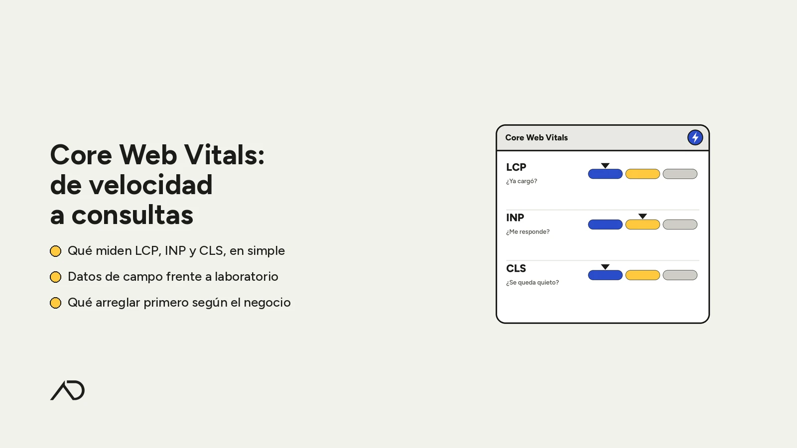 Panel de Core Web Vitals con barras para LCP, INP y CLS, que indican carga, respuesta y estabilidad del sitio, sin cifras.