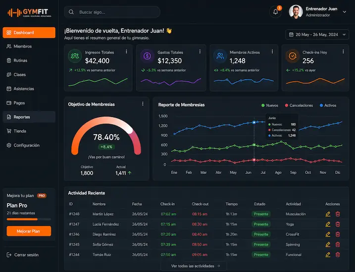 Vista representativa de un portal operativo interno con panel lateral, indicadores y tabla de actividad reciente.
