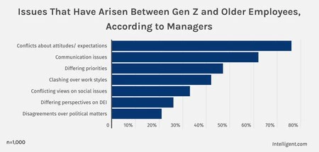 Captura De Pantalla 2024 11 12 090316