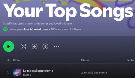 Top Canciones