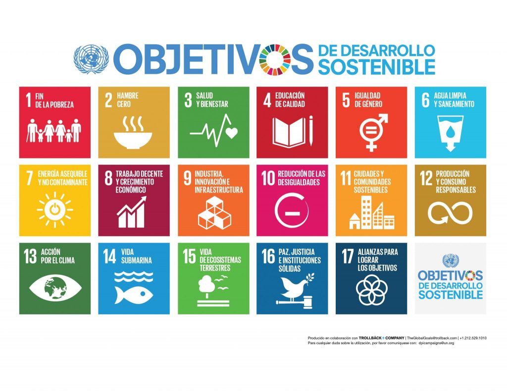 Tendencias Empresariales y de Negocios Tecnológicos para 2025 - objetivos de desarrollo sostenible 1024x792