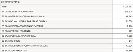 Captura De Pantalla 2024 12 11 183841