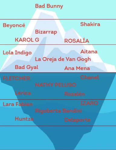 Captura De Pantalla 2023 11 30 A Las 9 40 07