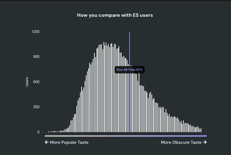 Captura De Pantalla 2023 11 30 A Las 9 45 06