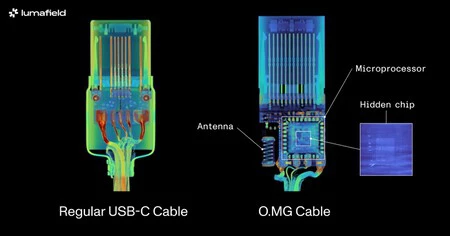 Radiografia Cables Usb
