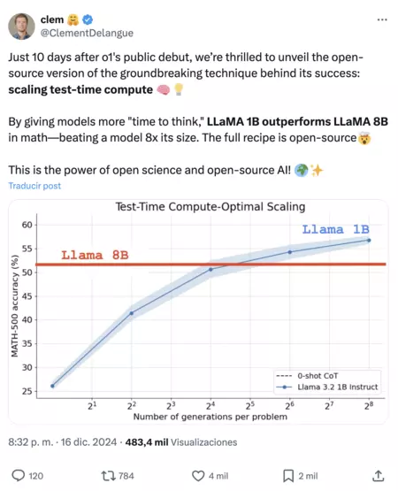 Captura De Pantalla 2024 12 28 A Las 12 00 43