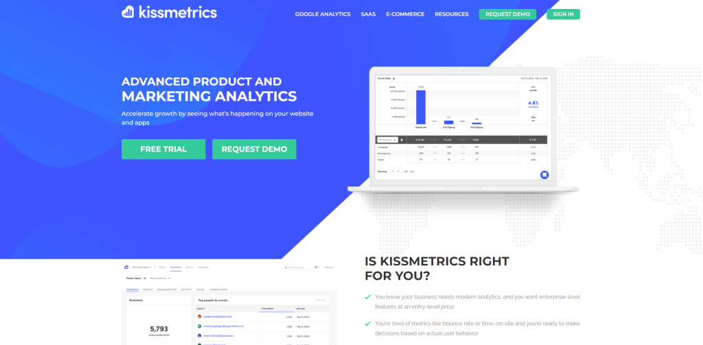 Tendencias de Growth Marketing Automation con IA y No Code Tendencias de Growth Marketing Automation con IA y No Code - image 44 1024x503