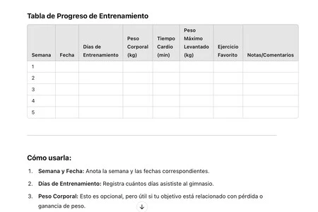 Tabla Progreso