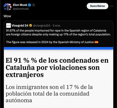 Publicacion Elon Musk