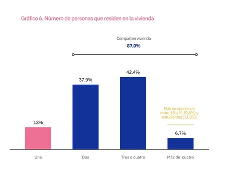 Captura De Pantalla 2025 01 30 A La S 12 26 11