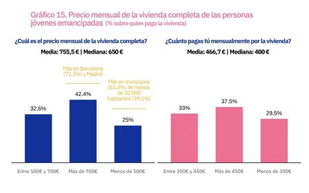 Captura De Pantalla 2025 01 30 A La S 12 26 44