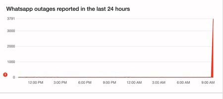 Captura De Pantalla 2025 02 28 A La S 09 55 26