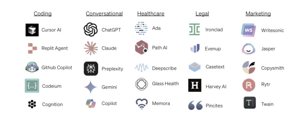 El Próximo Gran Salto en Inteligencia Artificial: De los Chatbots a los Agentes Autónomos El Próximo Gran Salto en Inteligencia Artificial: De los Chatbots a los Agentes Autónomos - IMG 9606 1024x441