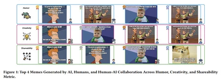 Bafkreigc2giigrzy7bqn5wh7ttgzgyevffz246j7jralefz7we52r5siha