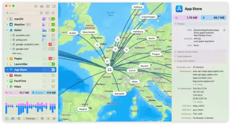 Network Monitor Main