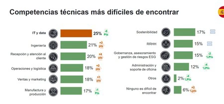 Captura De Pantalla 2025 04 10 220614