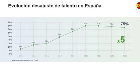 Captura De Pantalla 2025 04 10 220259