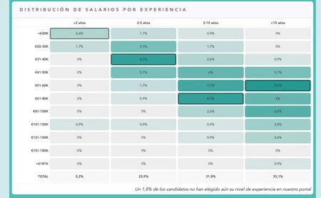 Captura De Pantalla 2025 04 27 A Las 10 03 04