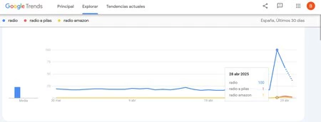 Captura De Pantalla 2025 04 30 193245