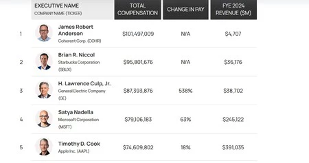 Captura De Pantalla 2025 05 08 163408