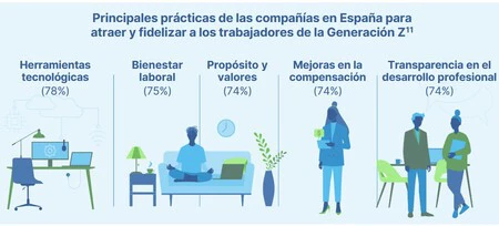 Captura De Pantalla 2025 05 08 153956