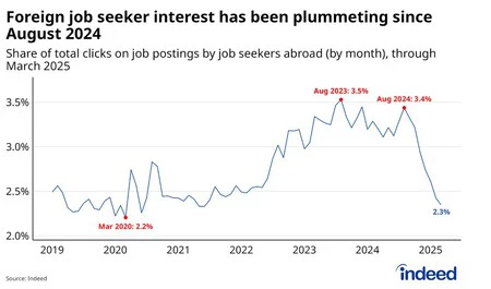 Captura De Pantalla 2025 05 16 144800