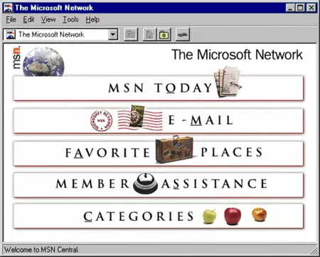 Msn Central Screenshot