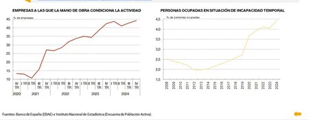 Captura De Pantalla 2025 05 29 081938