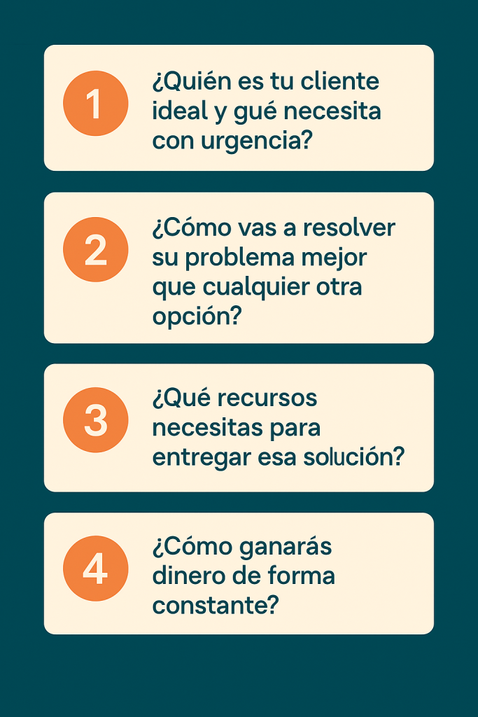 ¿Qué es un modelo de negocio y  cómo se define con ejemplos? - ChatGPT Image 28 may 2025 09 03 30 683x1024