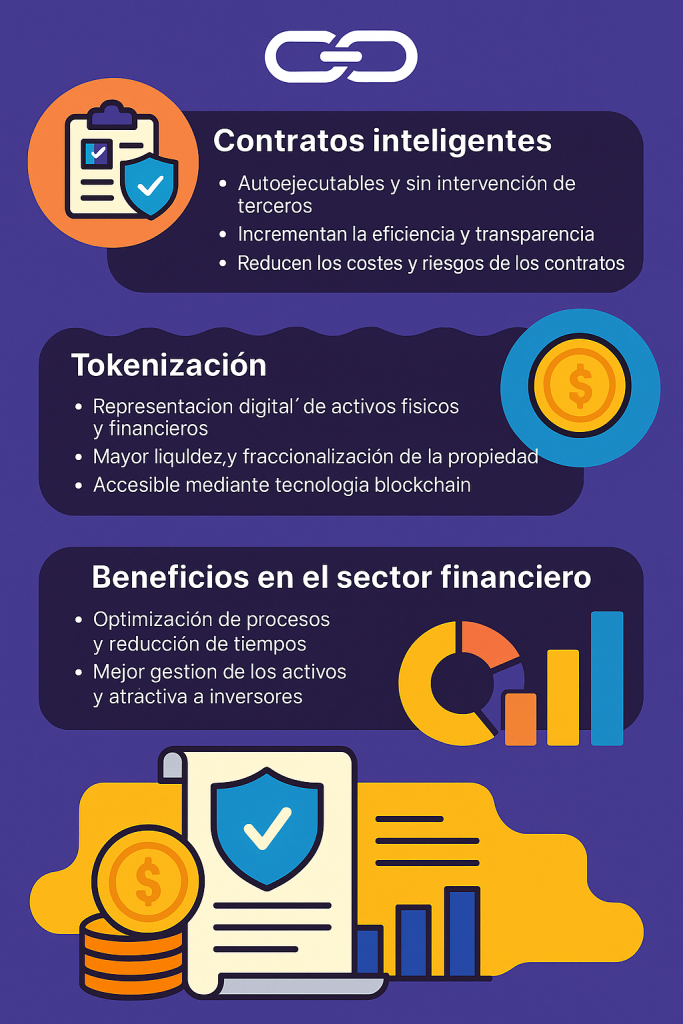 Smart Contracts y Tokenización en Finanzas: qué son y cómo están transformando el sector Smart Contracts y Tokenización en Finanzas: qué son y cómo están transformando el sector - ChatGPT Image 6 may 2025 17 31 04 683x1024