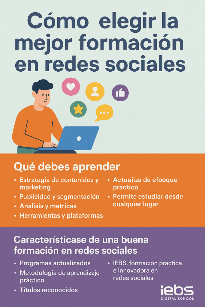 Cómo elegir el mejor master en redes sociales y community management: guía completa Cómo elegir el mejor master en redes sociales y community management: guía completa - ChatGPT Image 8 may 2025 08 22 57 683x1024