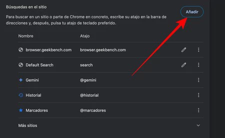 Busquedas En El Sitio