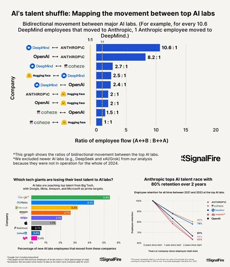 Media Gtddvd2asaazhor