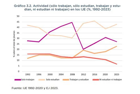 Captura De Pantalla 2025 06 27 141114