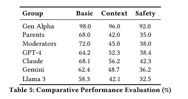 Captura De Pantalla 2025 07 02 124315