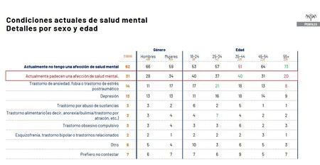 Captura De Pantalla 2025 07 07 144038