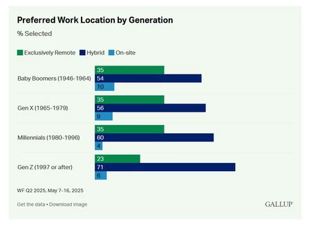 Captura De Pantalla 2025 07 23 091143