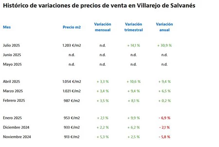 Captura De Pantalla 2025 08 19 152859