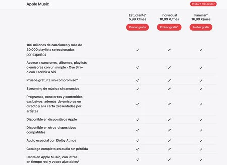 Captura De Pantalla 2025 08 26 A Las 17 22 36