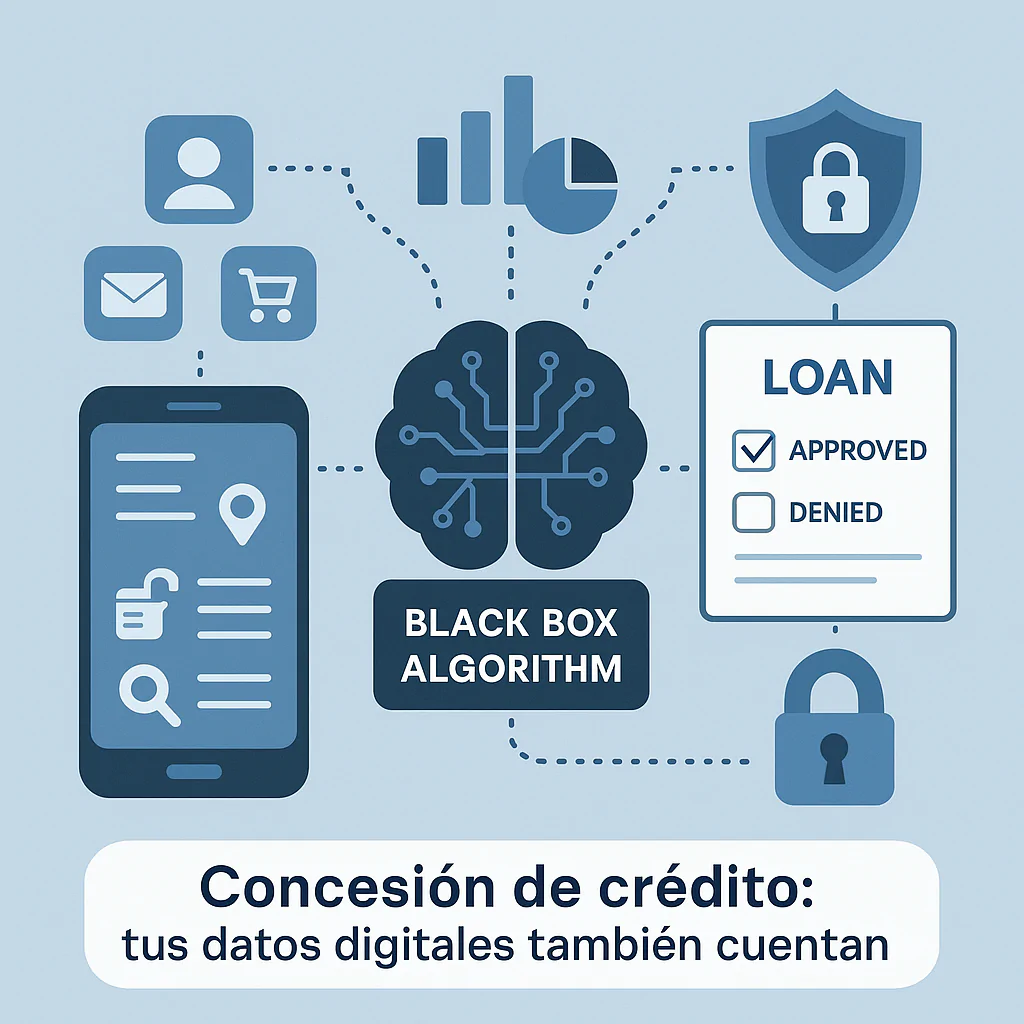 Todo lo que necesitas saber sobre los algoritmos de caja negra Todo lo que necesitas saber sobre los algoritmos de caja negra - ia analiza scoring credito algoritmo caja negra