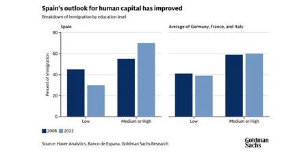 Captura De Pantalla 2025 11 10 100358