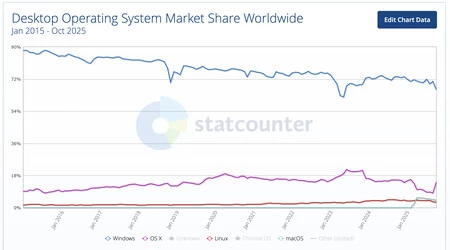 Captura De Pantalla 2025 11 13 A Las 16 09 05