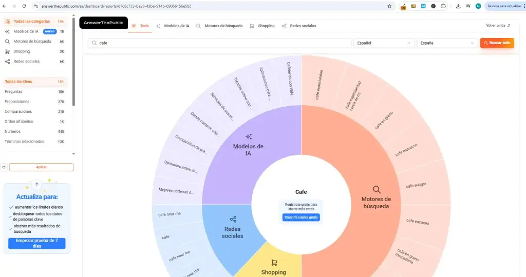 Las mejores herramientas para hacer un Keyword Research gratis Las mejores herramientas para hacer un Keyword Research gratis - answer public 1024x540
