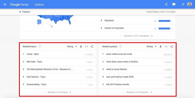 Las mejores herramientas para hacer un Keyword Research gratis Las mejores herramientas para hacer un Keyword Research gratis - google trends busqueda palabras clave