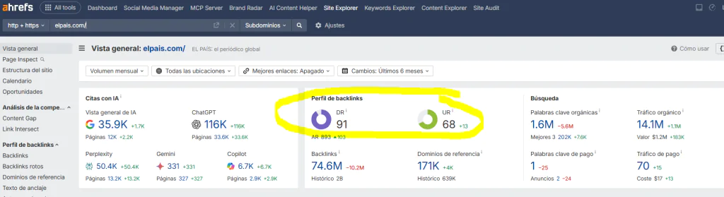 Qué es la autoridad de un sitio web y cómo se mide Qué es la autoridad de un sitio web y cómo se mide - image 1024x279